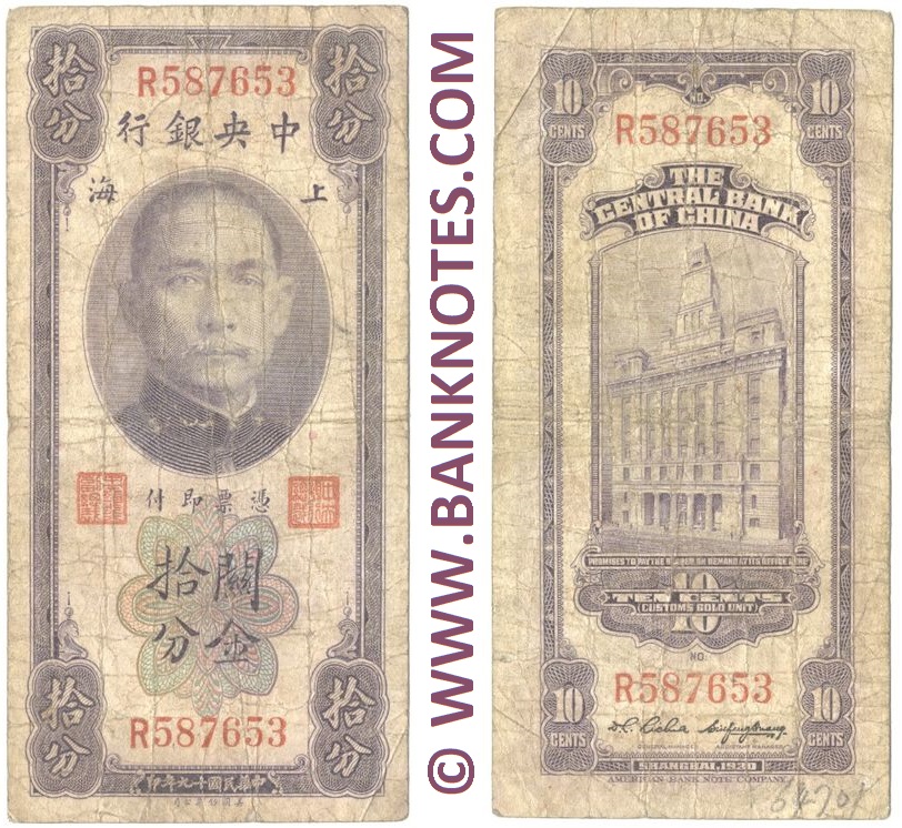 China Currency Banknote Gallery