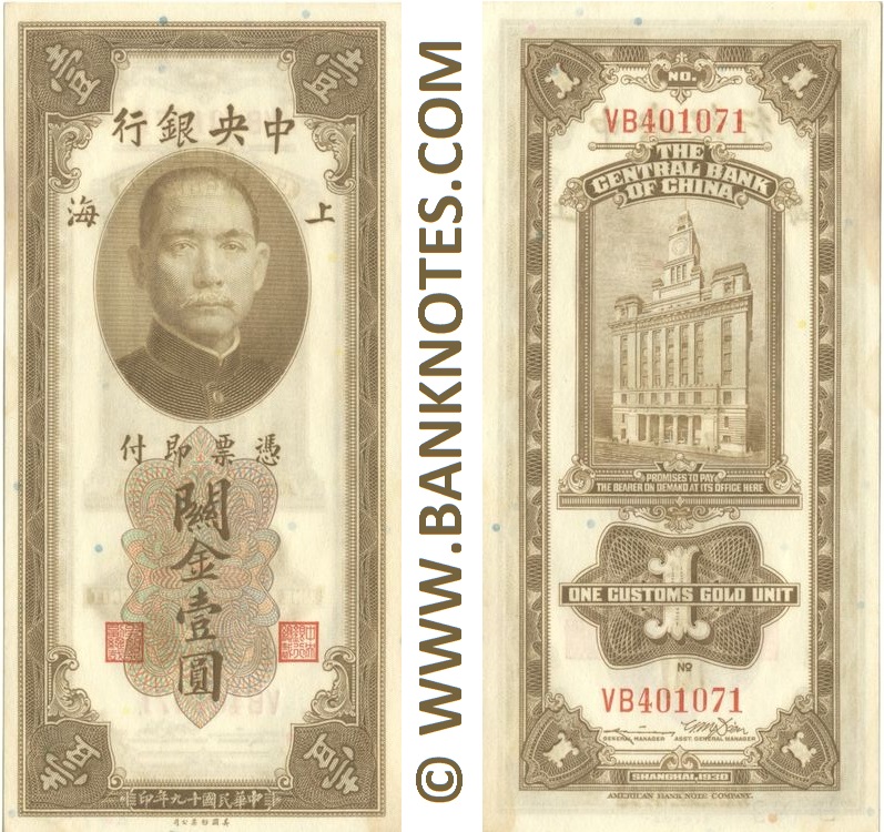 China Currency Banknote Gallery