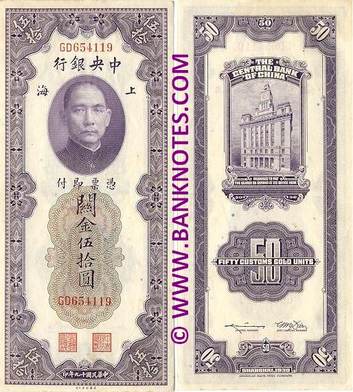 China Currency Banknote Gallery