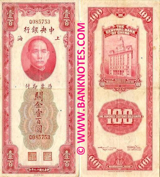 China Currency Banknote Gallery