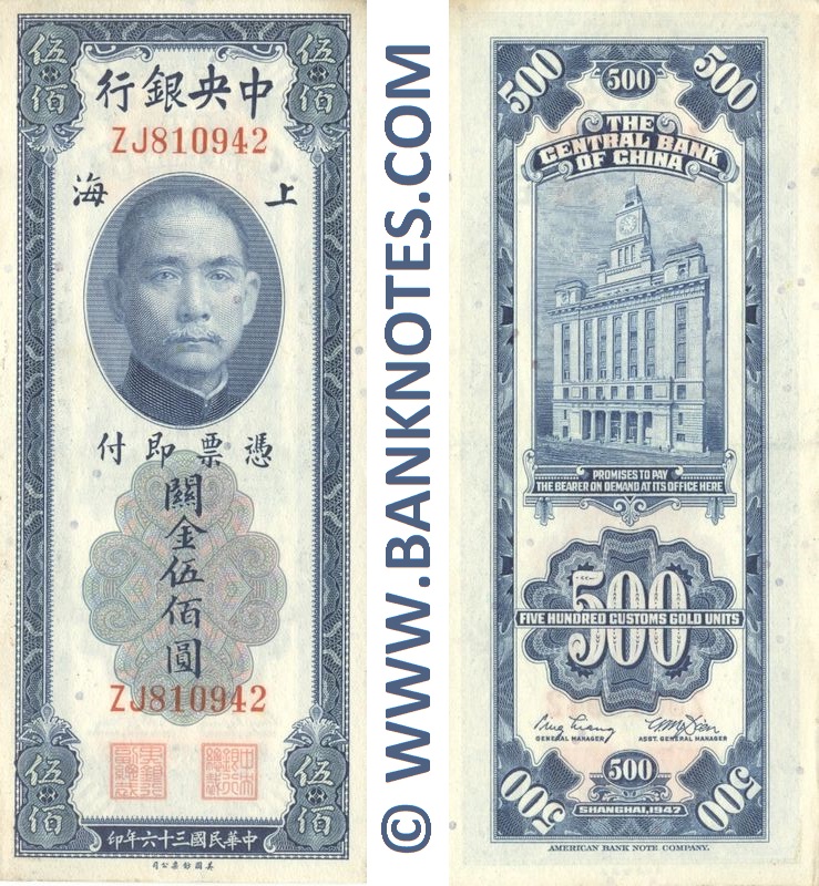 China Currency Banknote Gallery