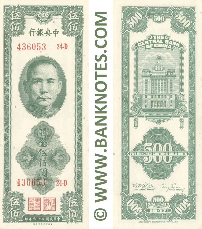 China Currency Banknote Gallery