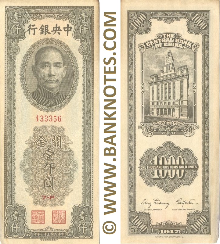 China Currency Banknote Gallery