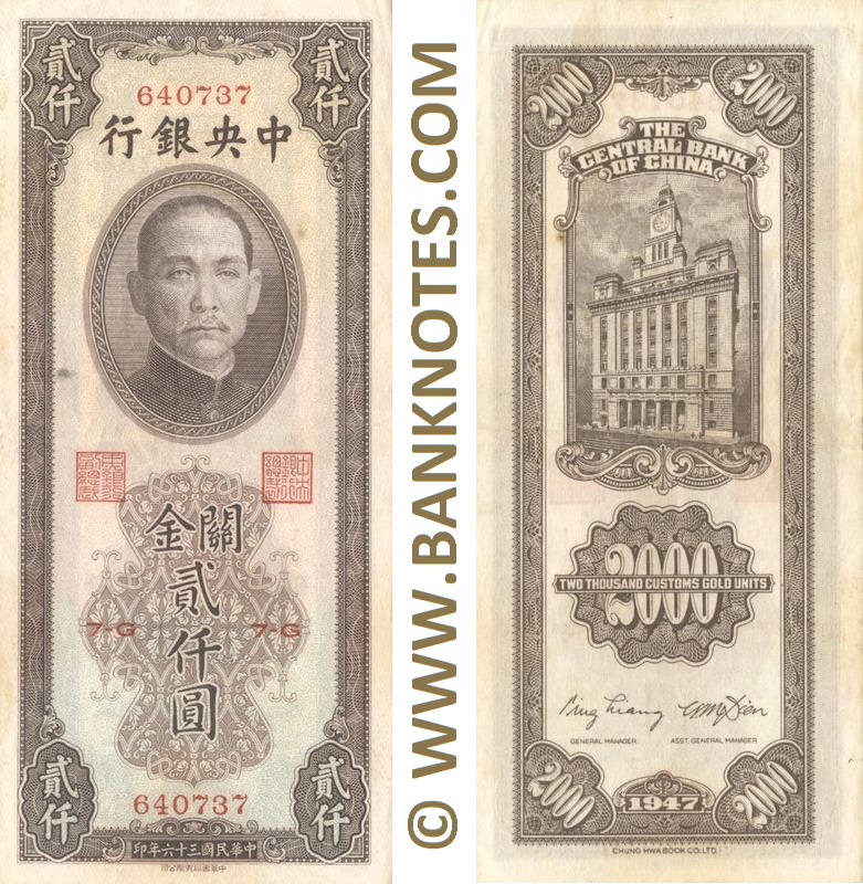 China Currency Banknote Gallery