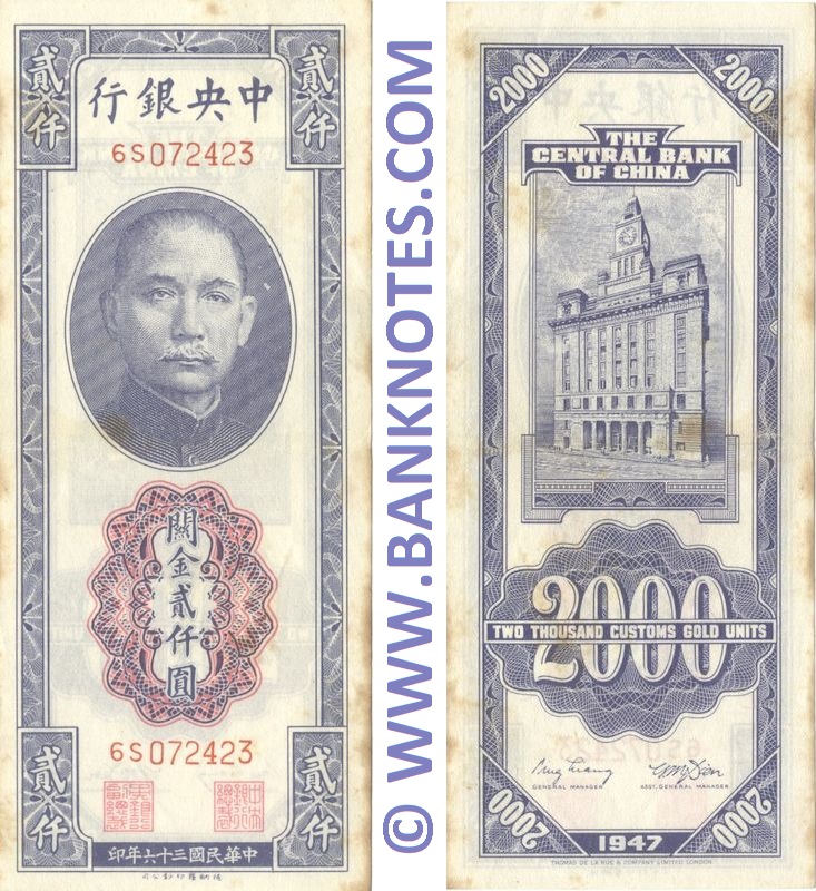 China Currency Banknote Gallery