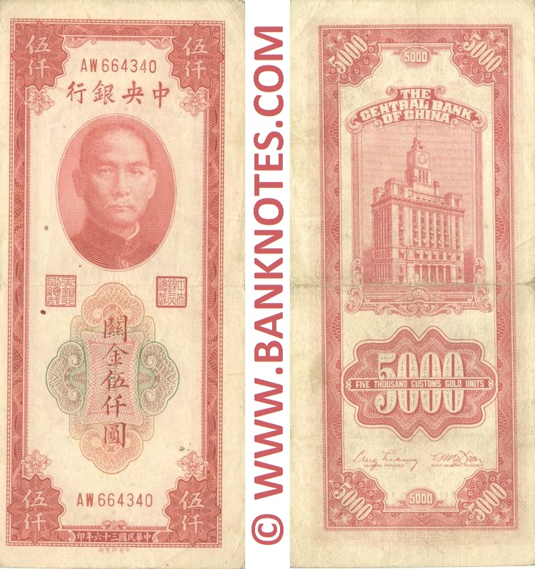 China Currency Banknote Gallery