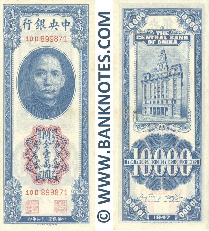 China Currency Banknote Gallery