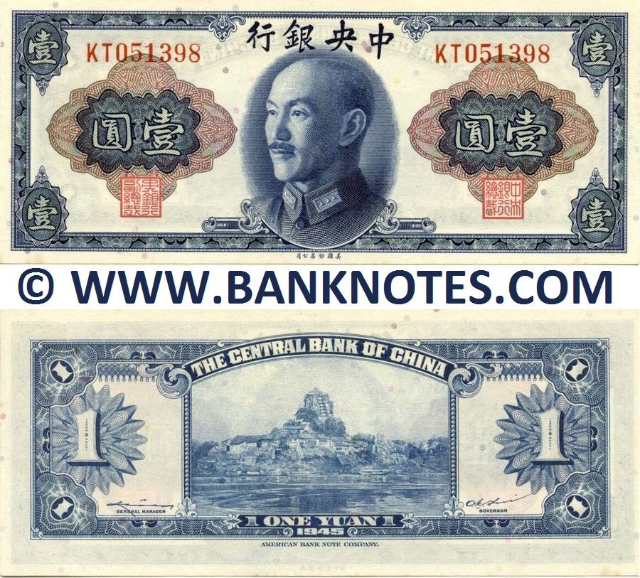 China Currency Banknote Gallery