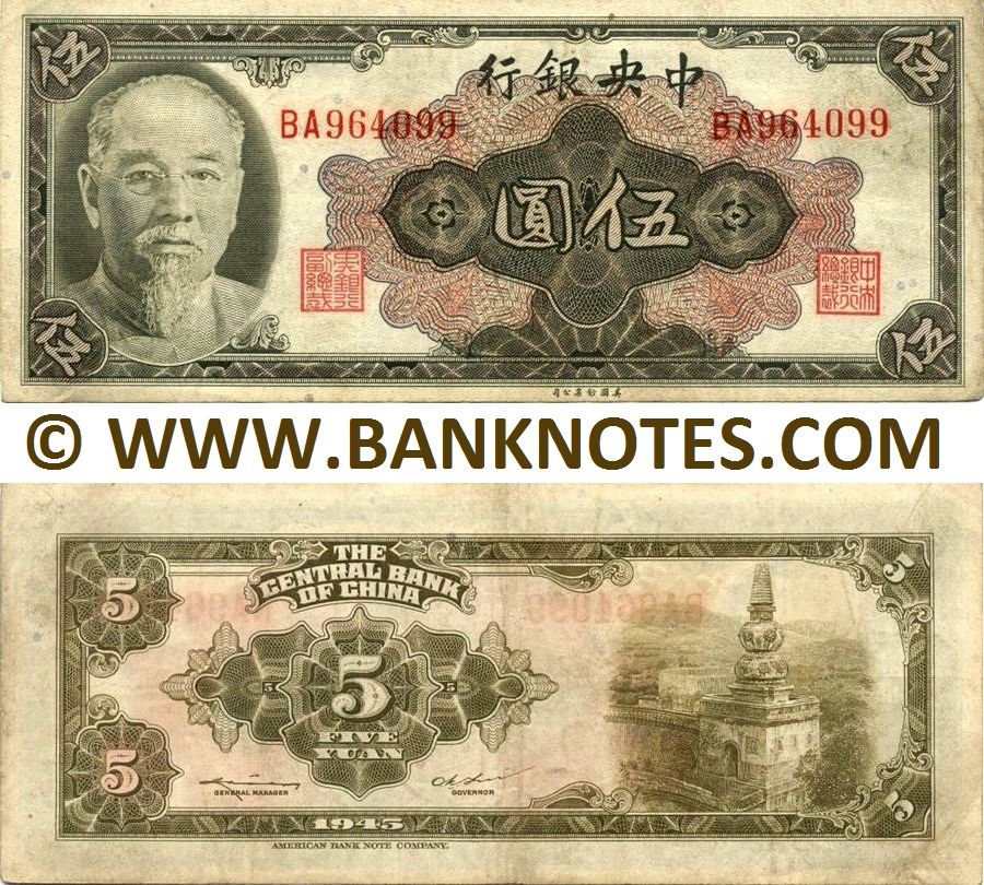 China Currency Banknote Gallery