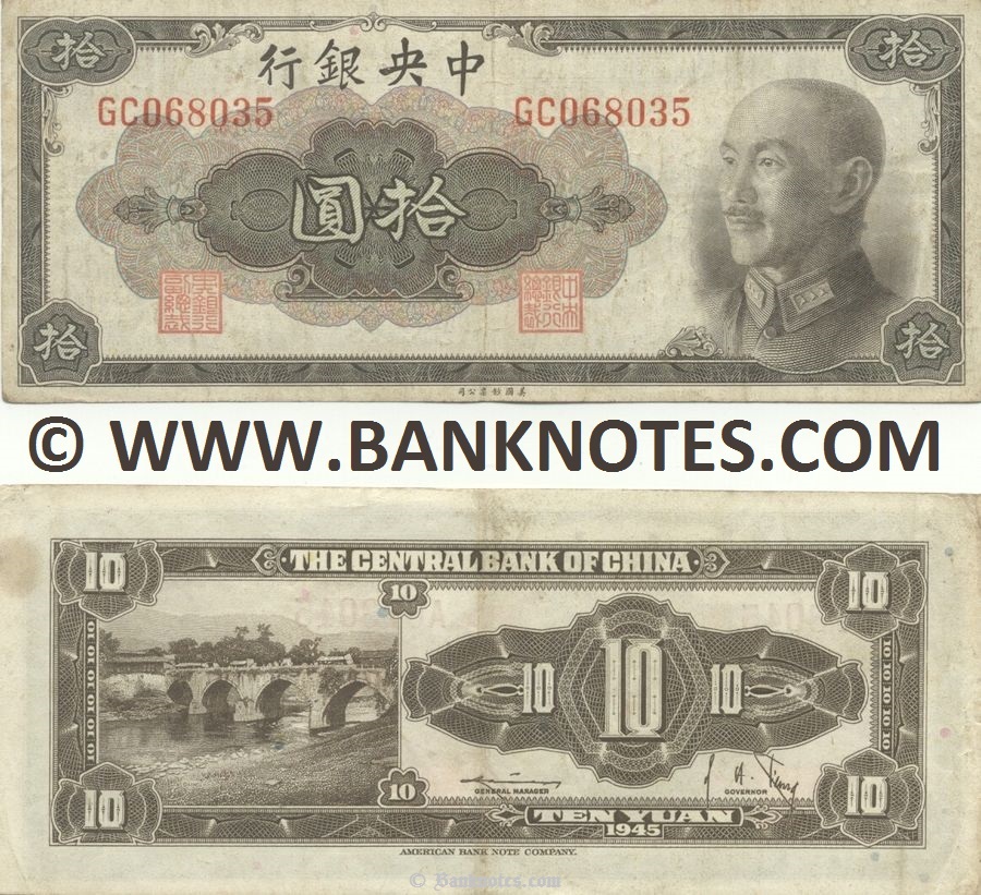 China Currency Banknote Gallery