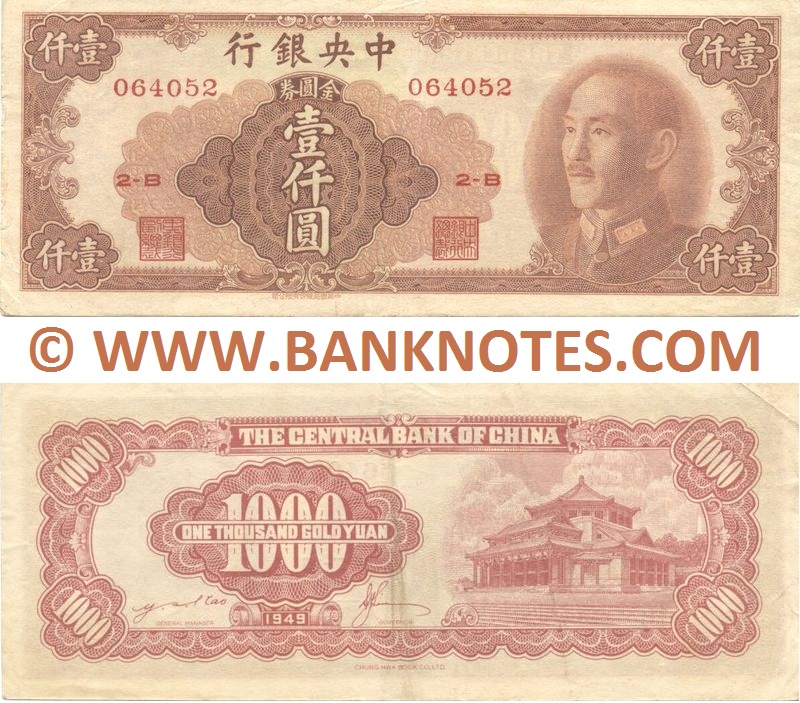 China Currency Banknote Gallery