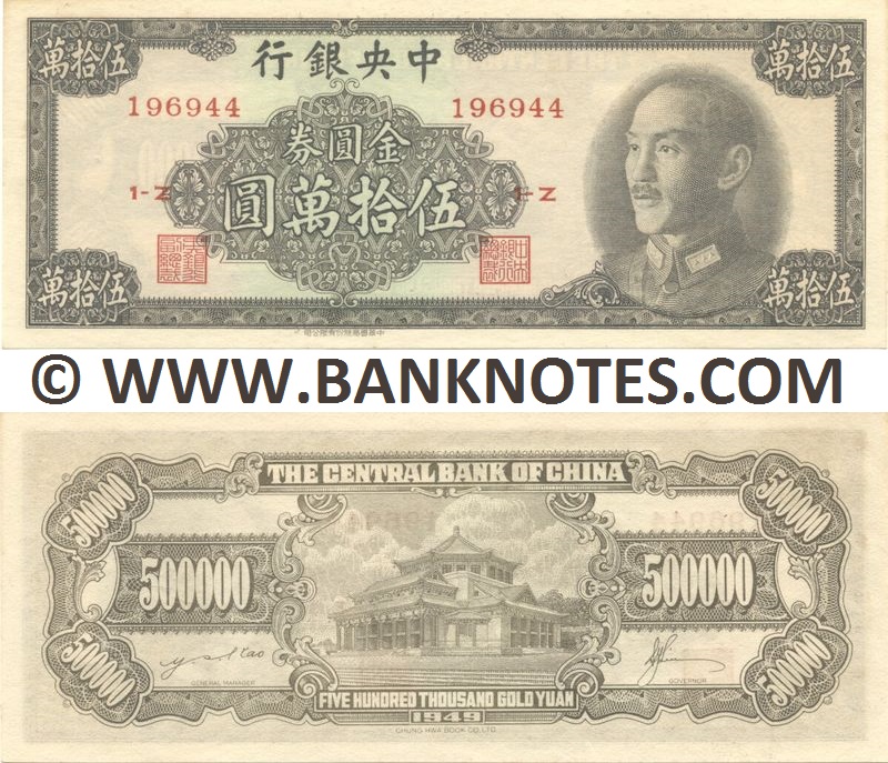 China Currency Banknote Gallery