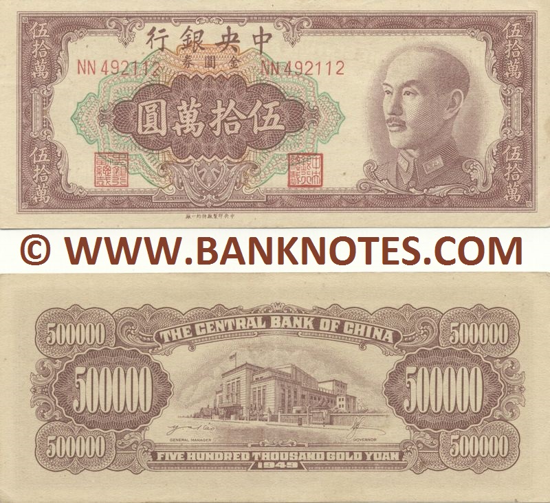 China Currency Banknote Gallery