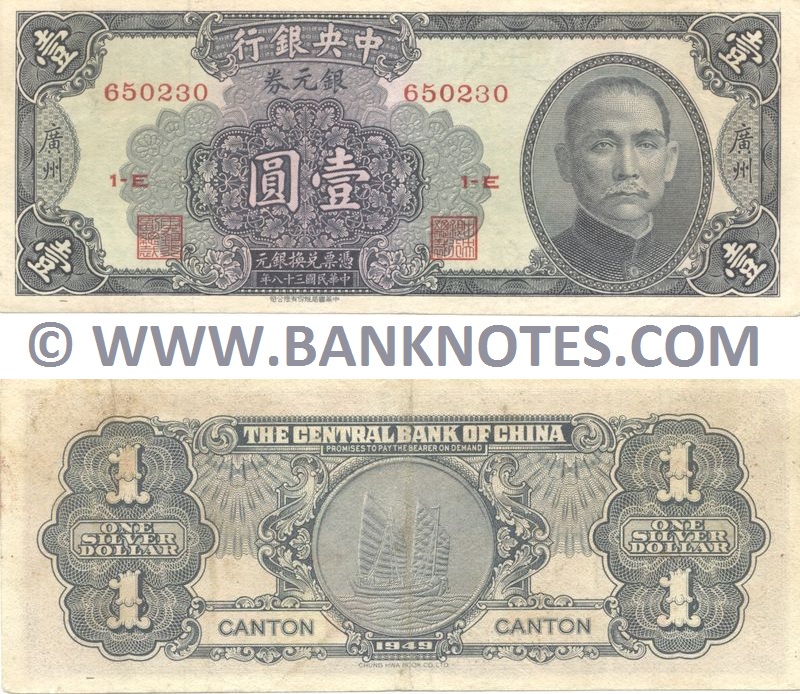 China Currency Banknote Gallery