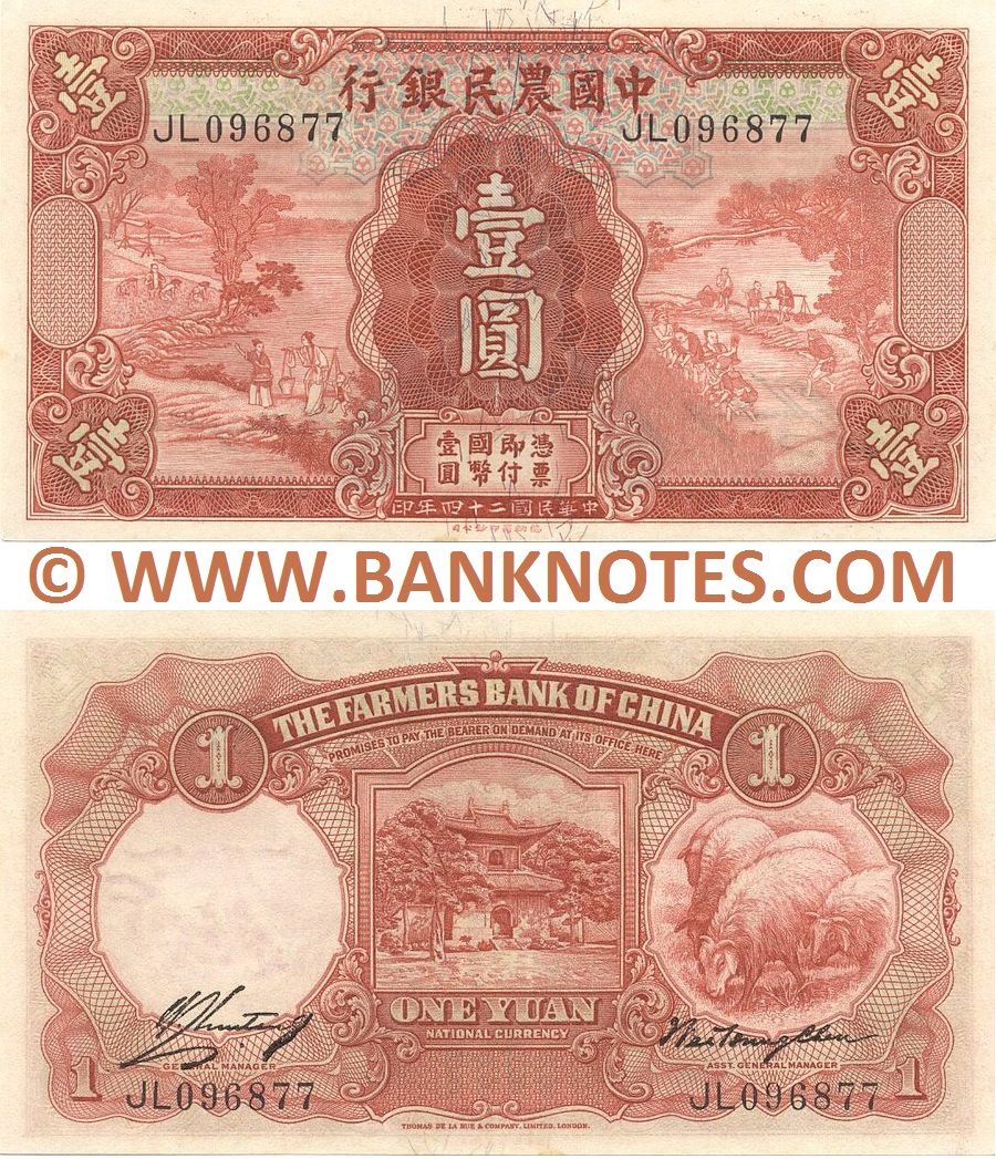 China Currency Banknote Gallery