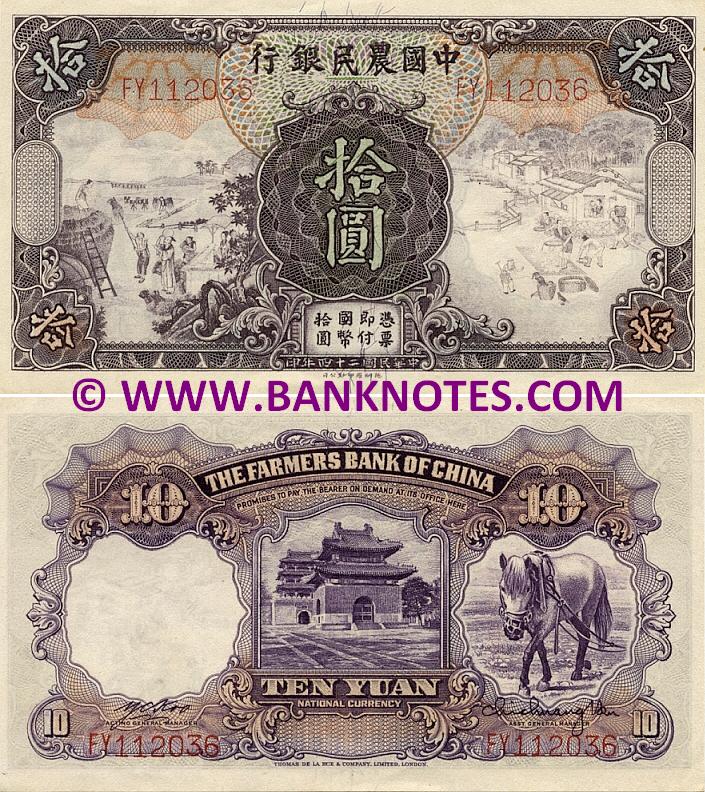 China Currency Banknote Gallery