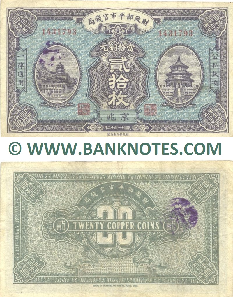 China Currency Banknote Gallery