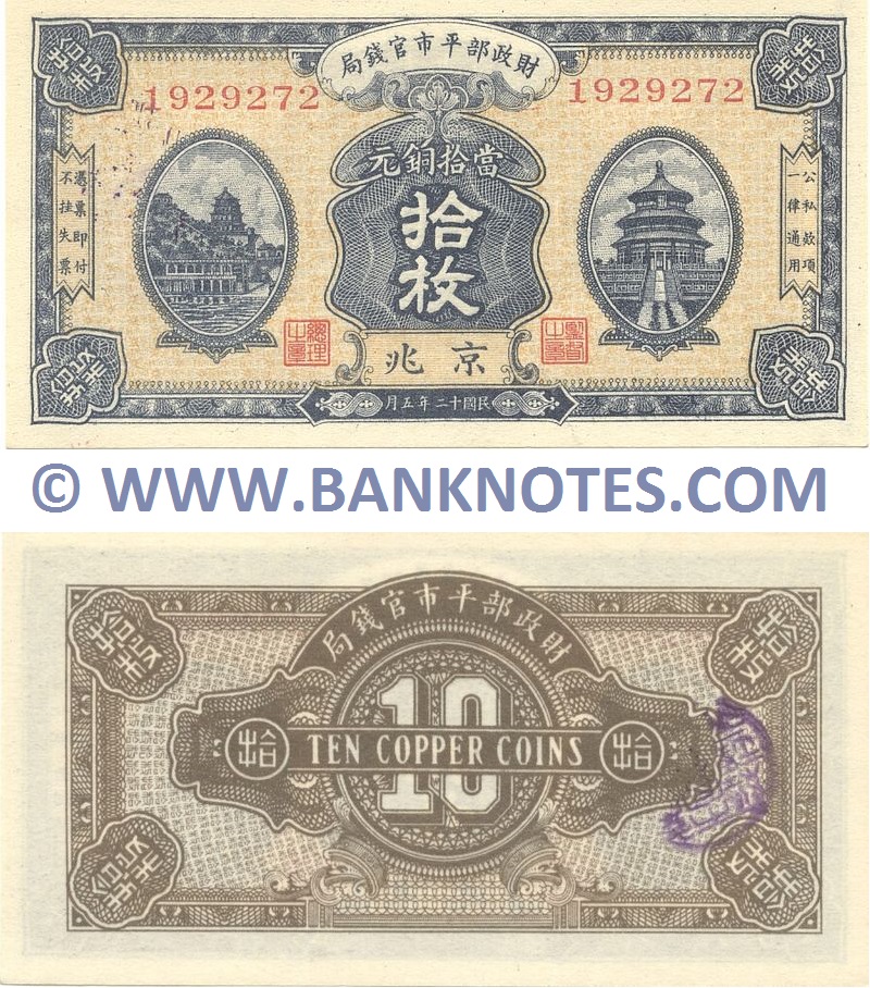 China Currency Banknote Gallery
