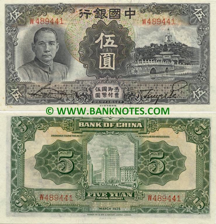 Chinese Currency Gallery