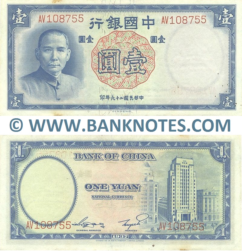Chinese Currency Gallery