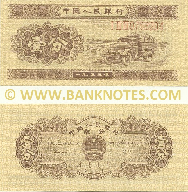 China Currency Banknote Gallery