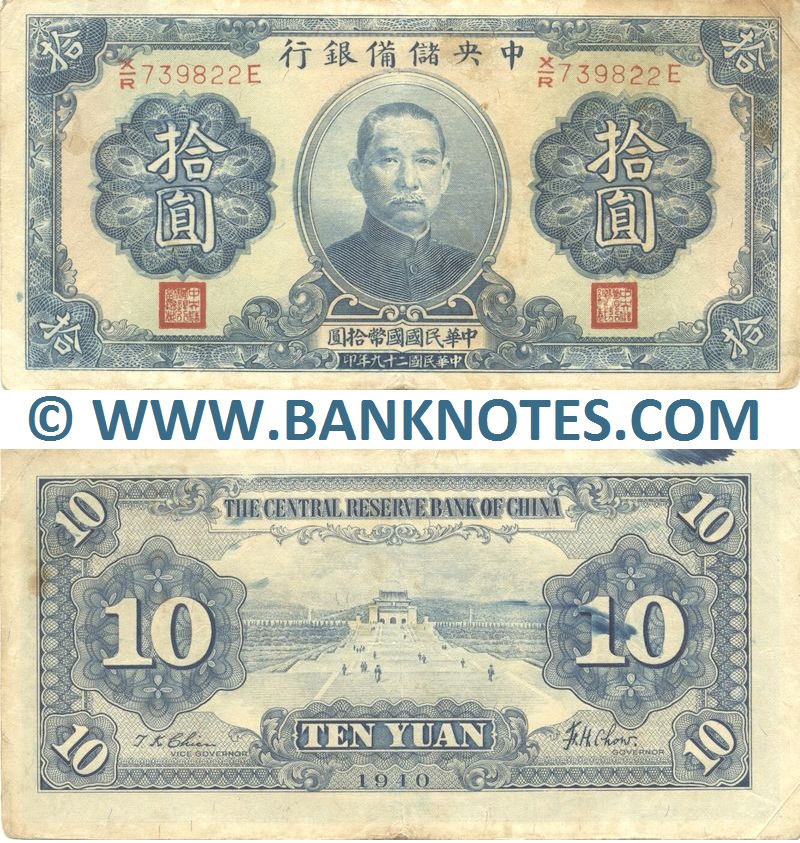 China Currency Banknote Gallery