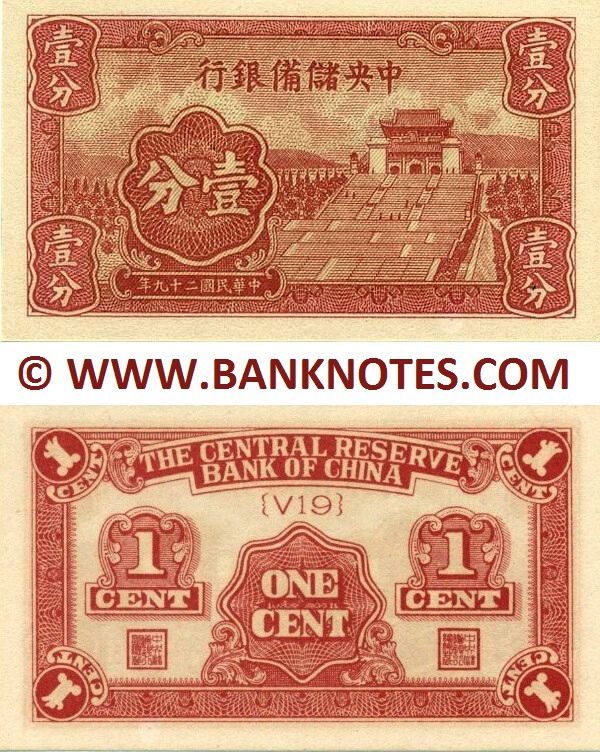 China Currency Banknote Gallery