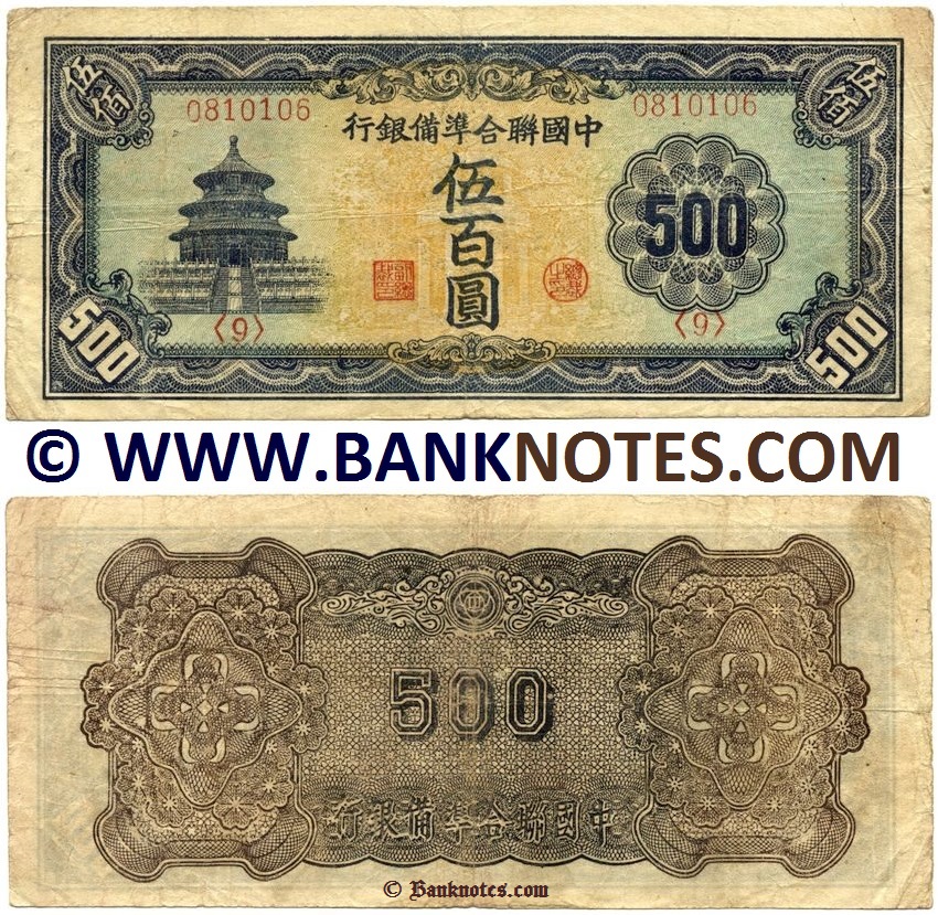 China Currency Banknote Gallery