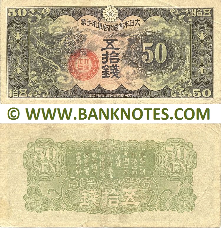 China Currency Banknote Gallery