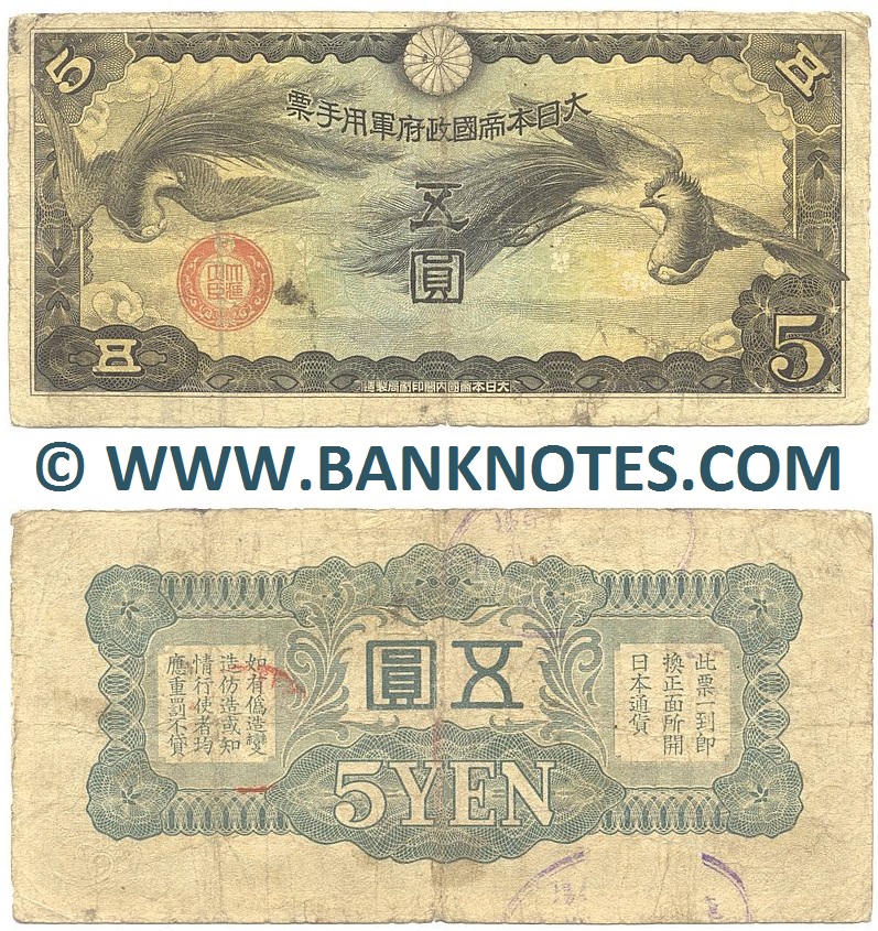 China Currency Banknote Gallery
