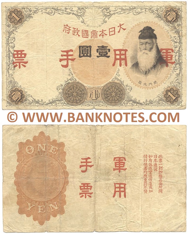 China Currency Banknote Gallery