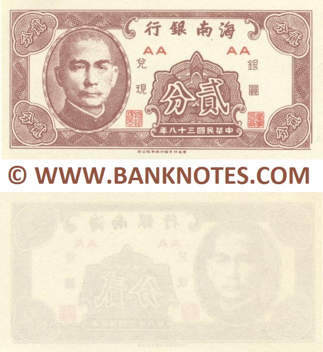 China Currency Banknote Gallery