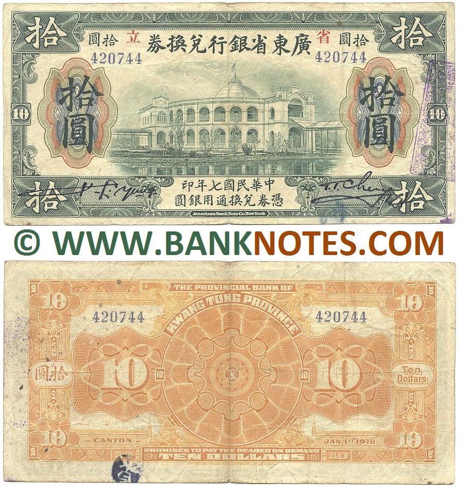 China Currency Banknote Gallery