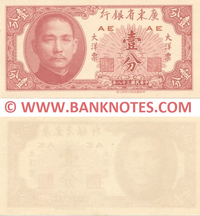 China Currency Banknote Gallery
