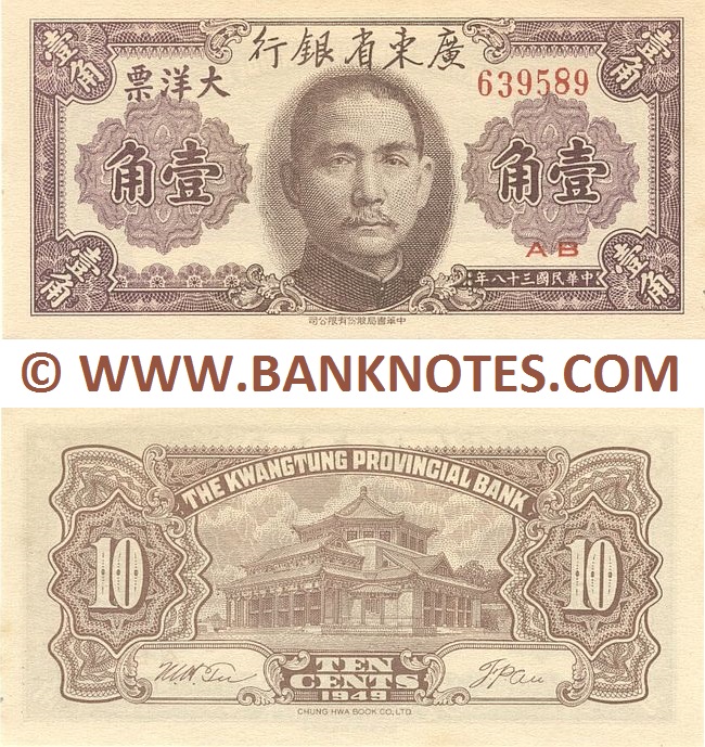 China Currency Banknote Gallery