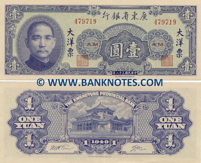 Chinese Currency Gallery