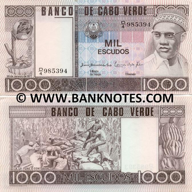 Cape Verde Currency Gallery