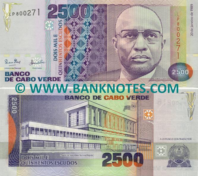 Cape Verde Currency Gallery
