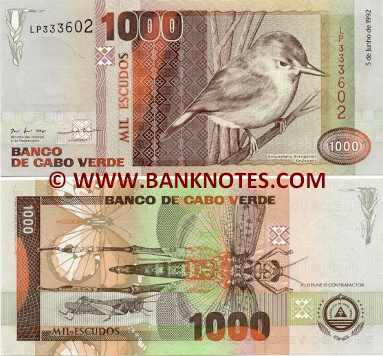 Cape Verde Currency Gallery