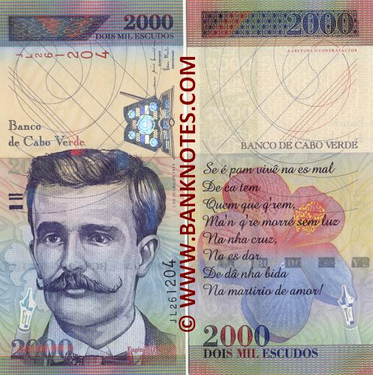 Cape Verde Currency Gallery