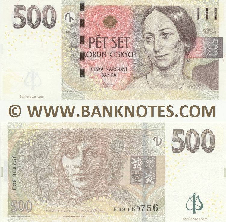 Czech Currency Gallery