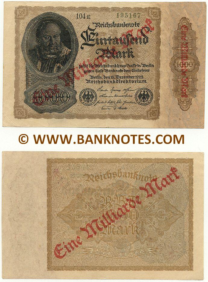 German Currency Gallery
