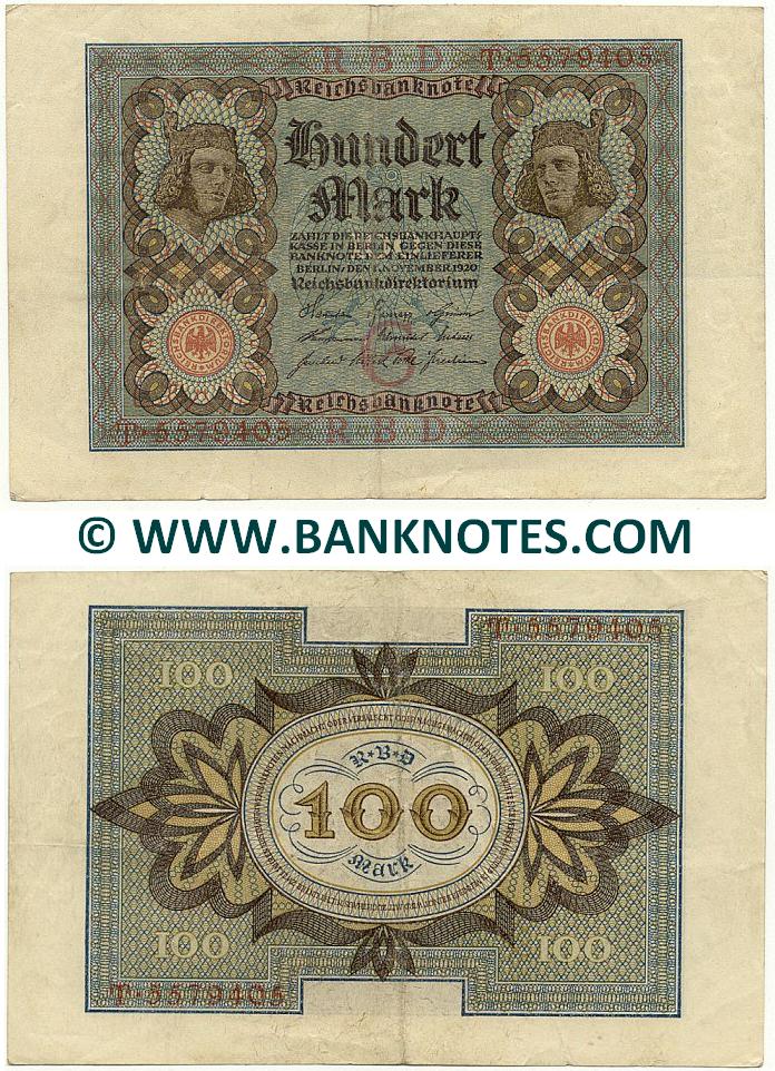German Currency Gallery