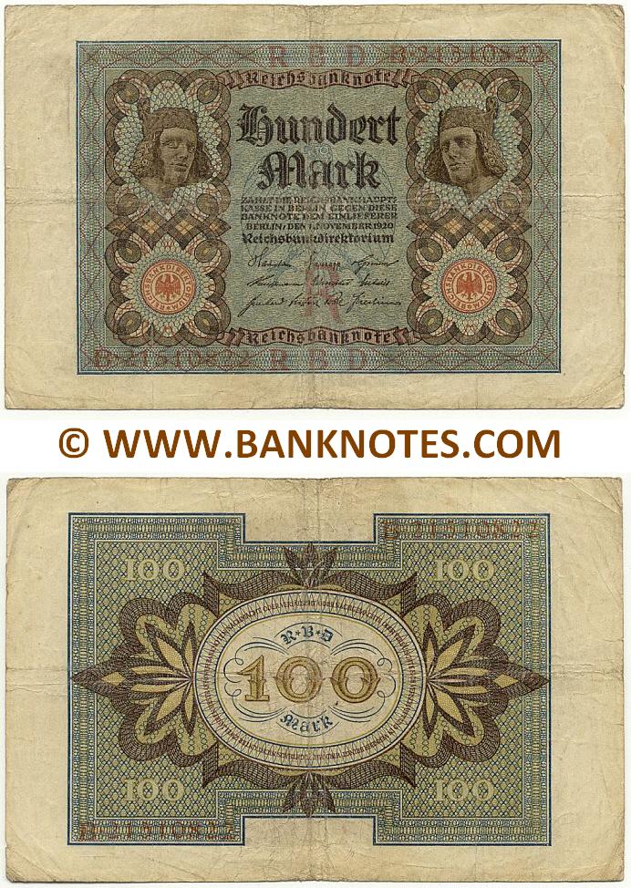 German Currency Gallery