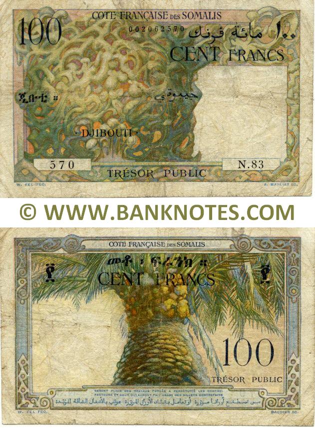 Djibouti Currency Gallery