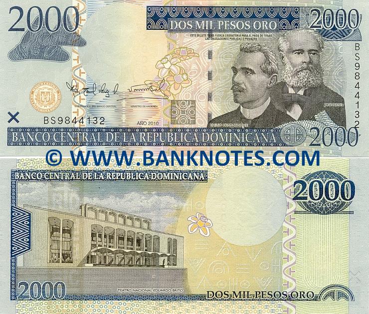 Dominican Republic Currency & Bank Note Gallery
