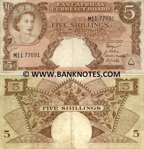 East African Currency & Bank Note Gallery