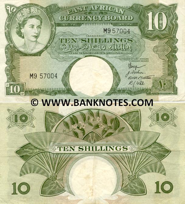 East African Currency & Bank Note Gallery