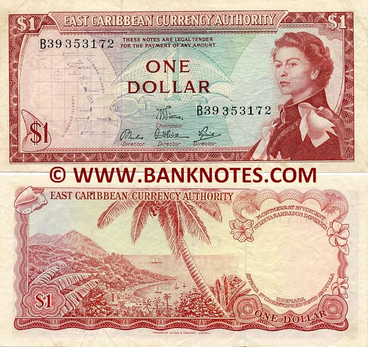 Eastern Caribbean Currency Gallery