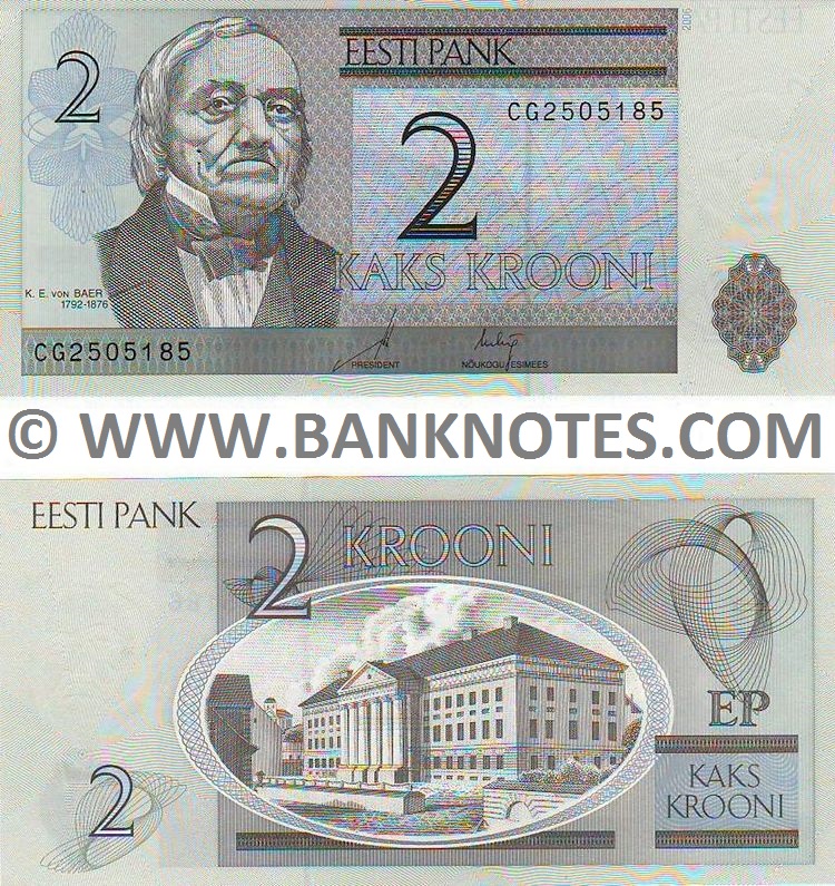 Estonian Currency Gallery